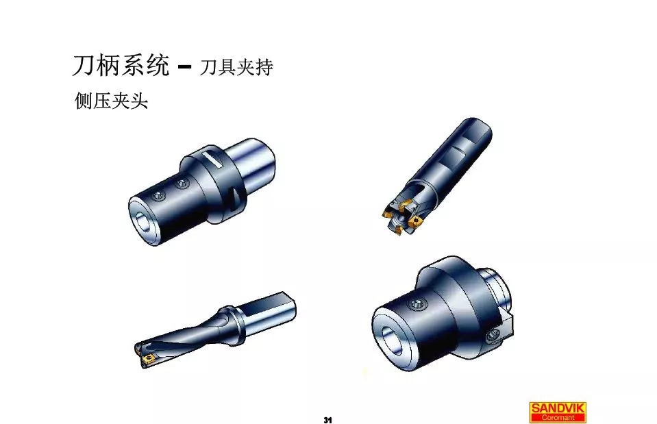 40張圖解加工中心的刀柄系統(tǒng)，聰明人都收藏了(圖31)